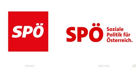 Österreich: Wie SPÖ.
